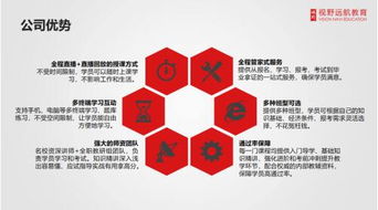 聚焦 视野 杂志推出旗下成教品牌 视野远航教育