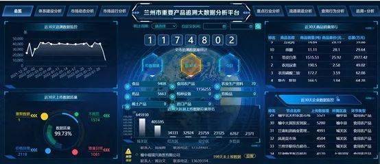 从哪儿来,到哪去?兰州特色重要产品信息,一键扫码即可追溯