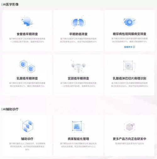 院士谈新一代人工智能五大智能方向