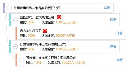 兰州宏建粉煤灰制品有限责任公司