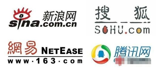 兰州建站:门户网站建设要多少钱?