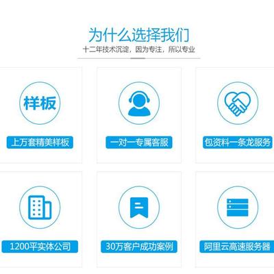 兰州弘毅网络企业公司网站建设