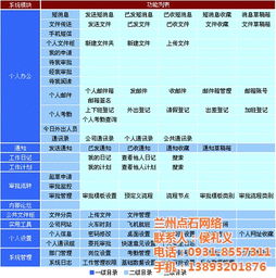 点石网络 专业提供黄南州OA软件与兰州网站建设服务